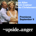 Watch The Upside of Anger on pay per view
